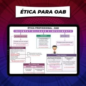 Ética OAB – Tudo Mapeado